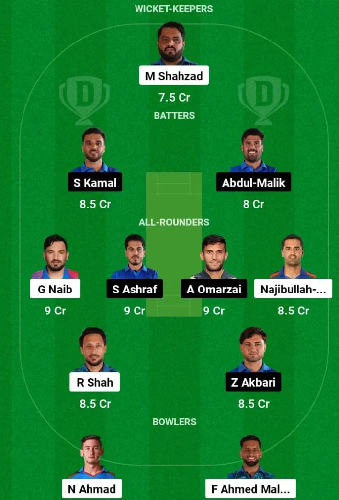 BOS vs AM Dream11 Prediction