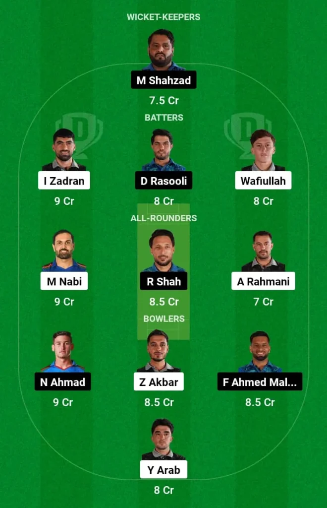 MAK vs BOS Dream11 Prediction