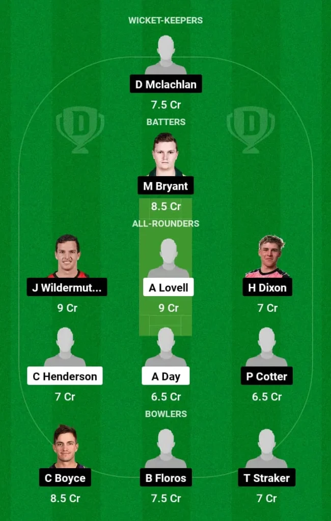 UOQ vs VLY Dream11 Prediction