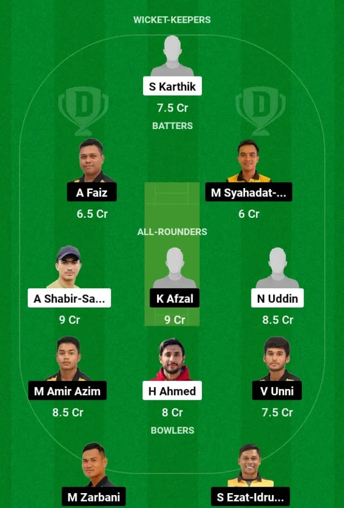 WW vs NS Dream11 Prediction