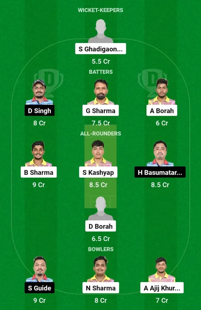 GTC vs LSC Dream11 Prediction