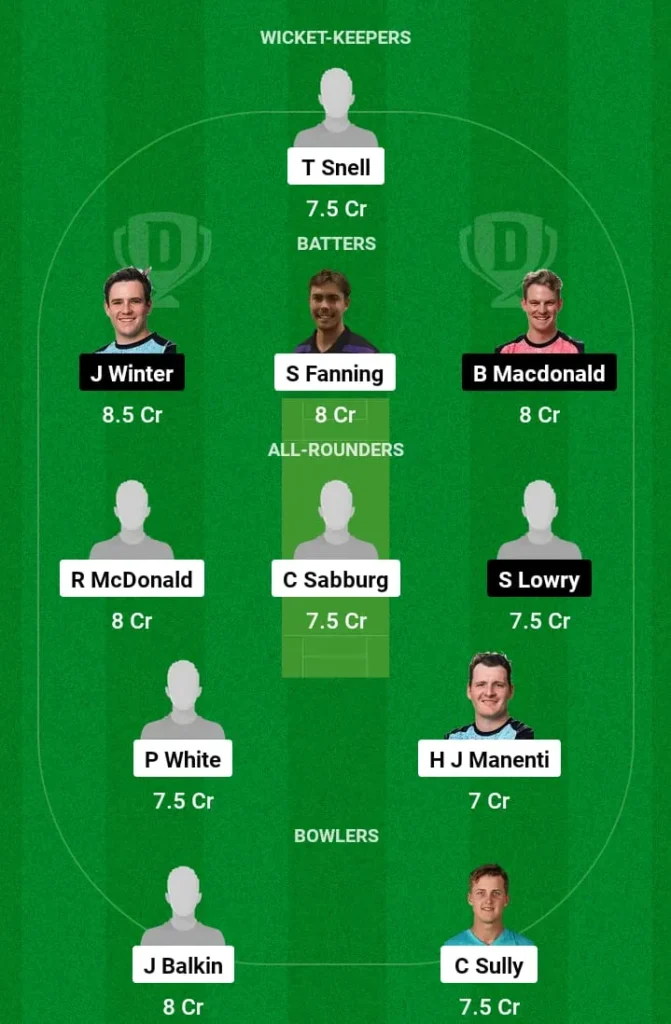 TMB vs SGR Dream11 Prediction