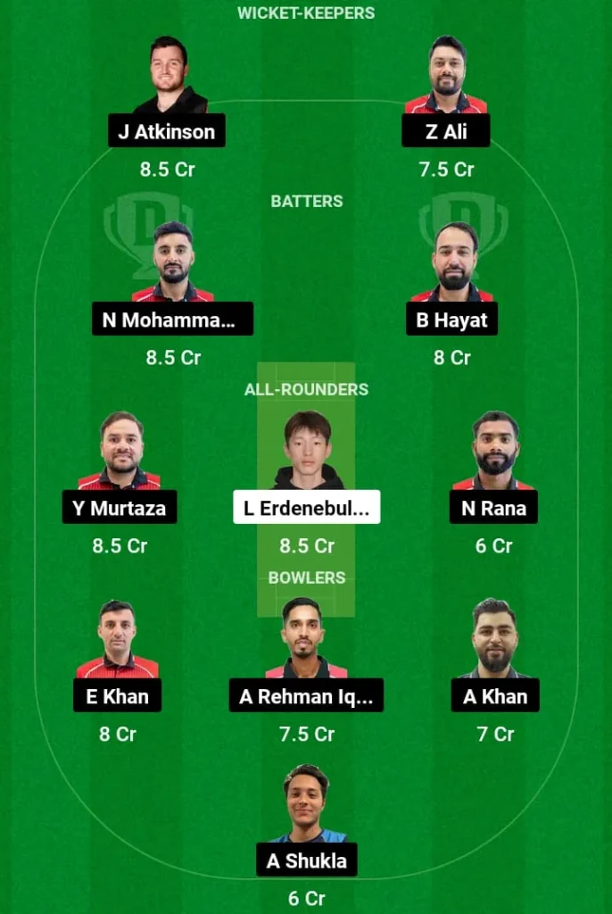 MON vs HK Dream11 Prediction