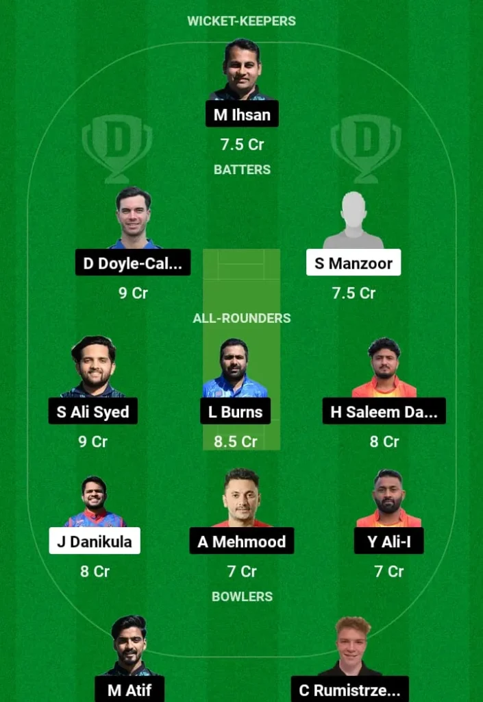 CRO vs SPA Dream11 Prediction