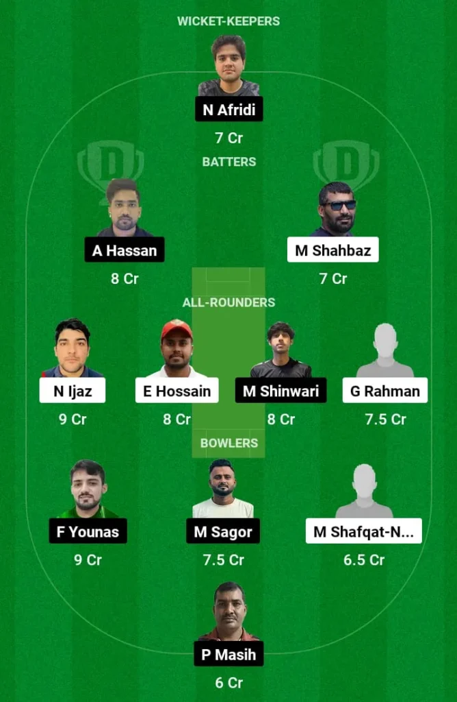 SGE vs KLG Dream11 Prediction