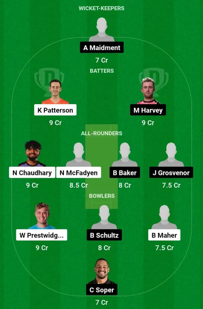 NSB vs SSC Dream11 Prediction