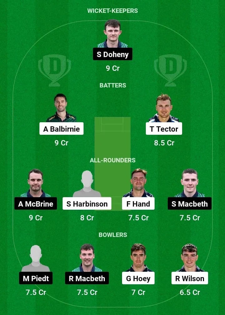 LLG vs NWW Dream11 Prediction