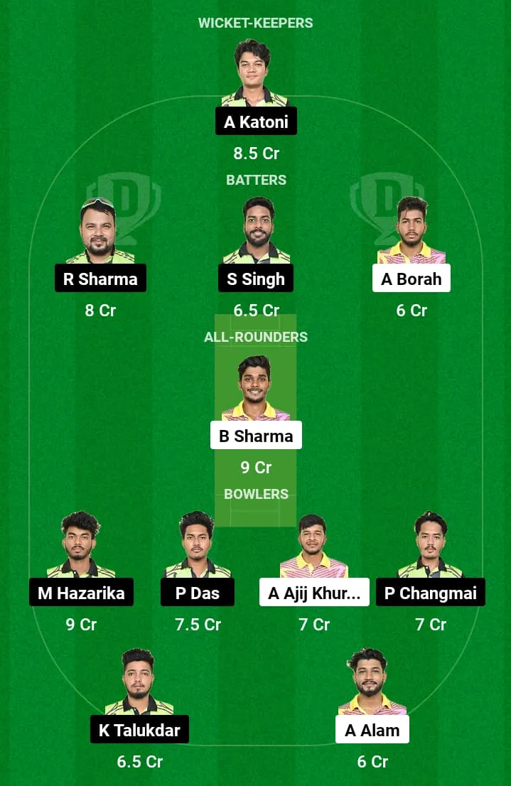 GTC vs CCC Dream11 Prediction