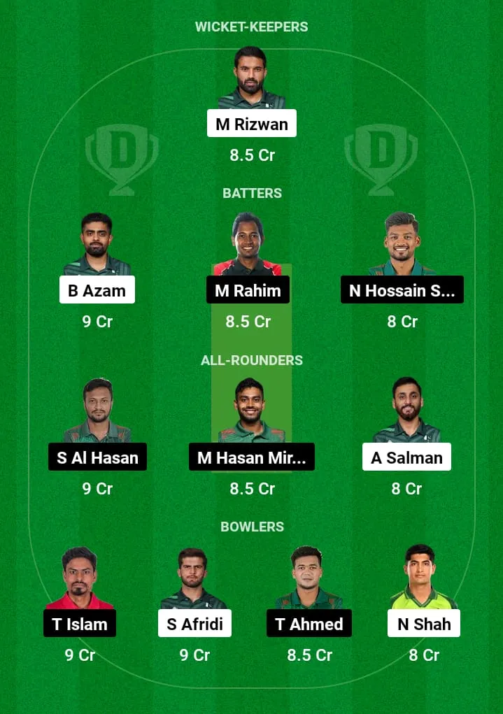 PAK vs BAN Dream11 Prediction