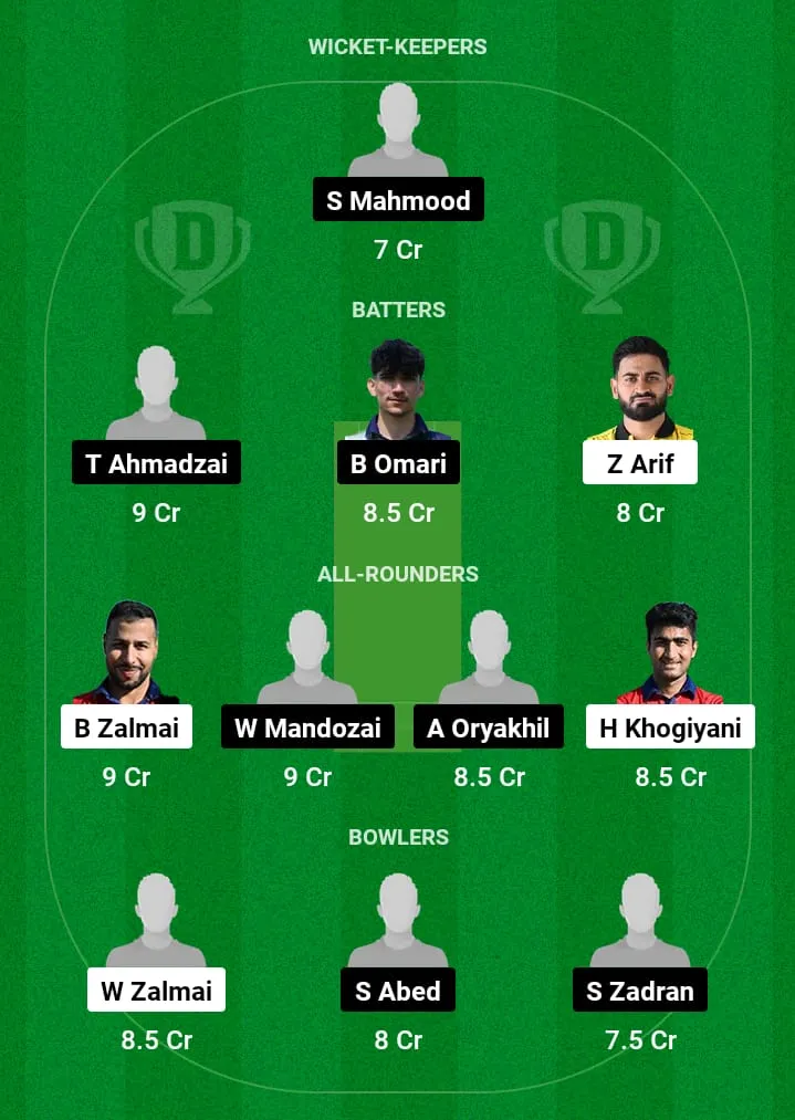 CRC vs ADD Dream11 Prediction