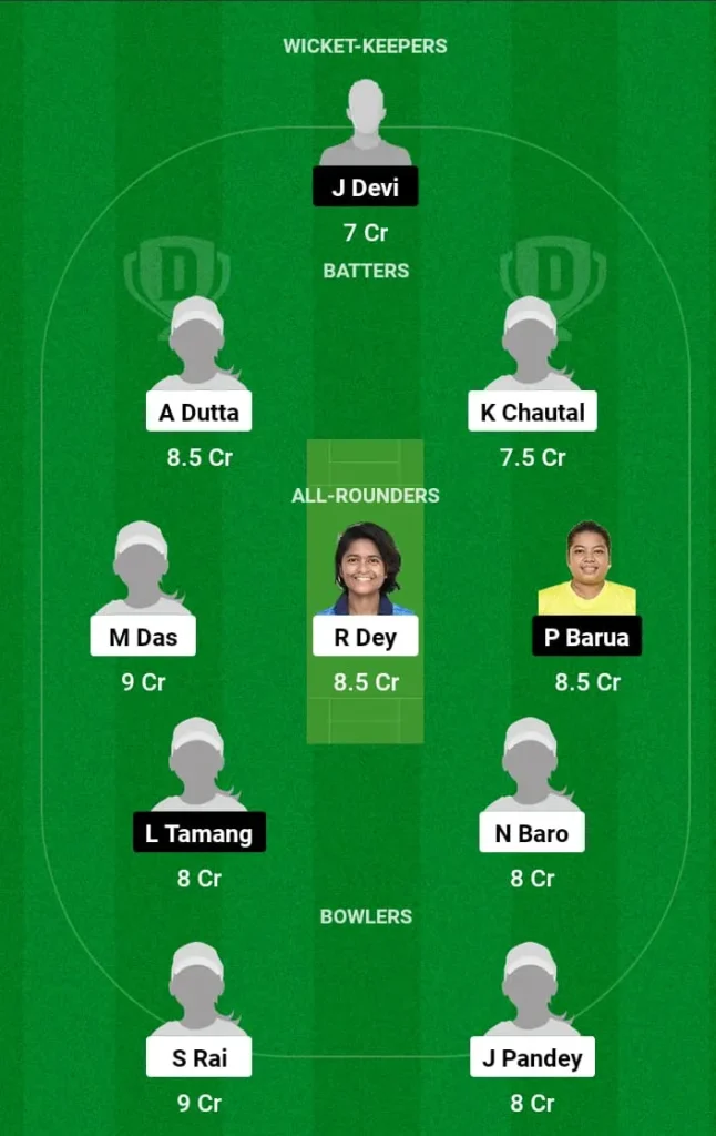 NFR-W vs NSC-W Dream11 Prediction