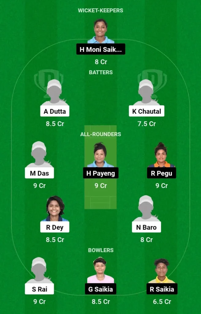 NFR-W vs YC-W Dream11 Prediction