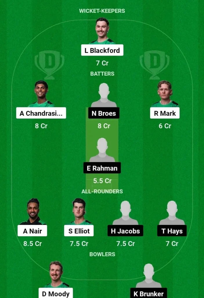 MSA vs ACT Dream11 Prediction