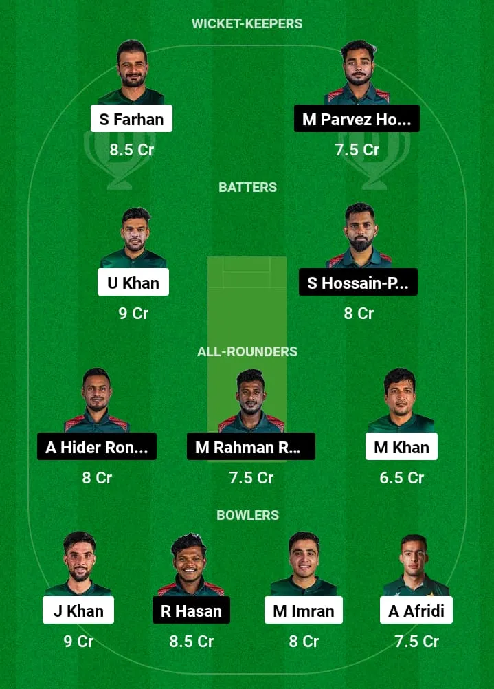 PK-A vs BN-A Dream11 Prediction