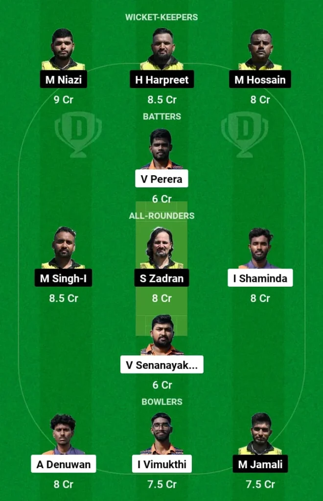 KEL vs RGD Dream11 Prediction