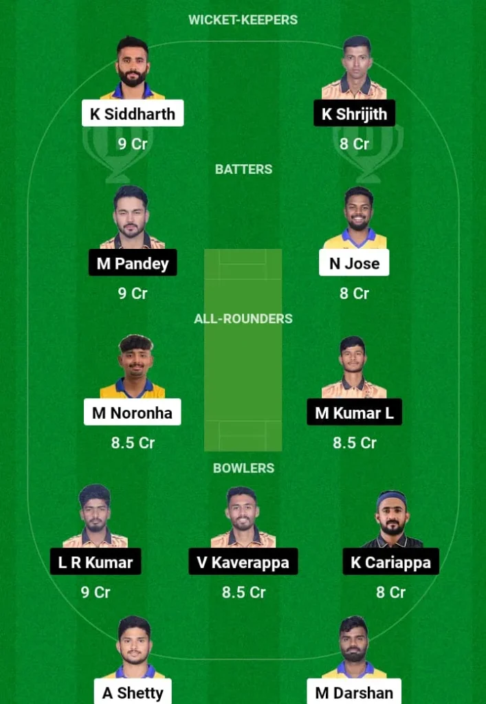 MD vs HT Dream11 Prediction