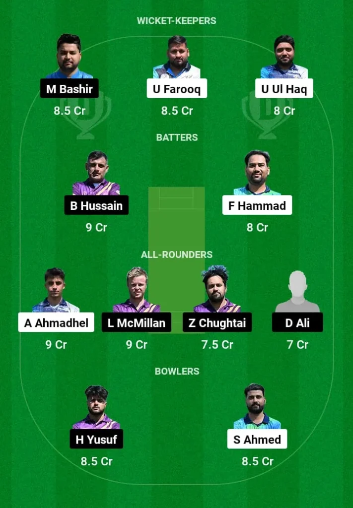 PFCV vs CCAS Dream11 Prediction