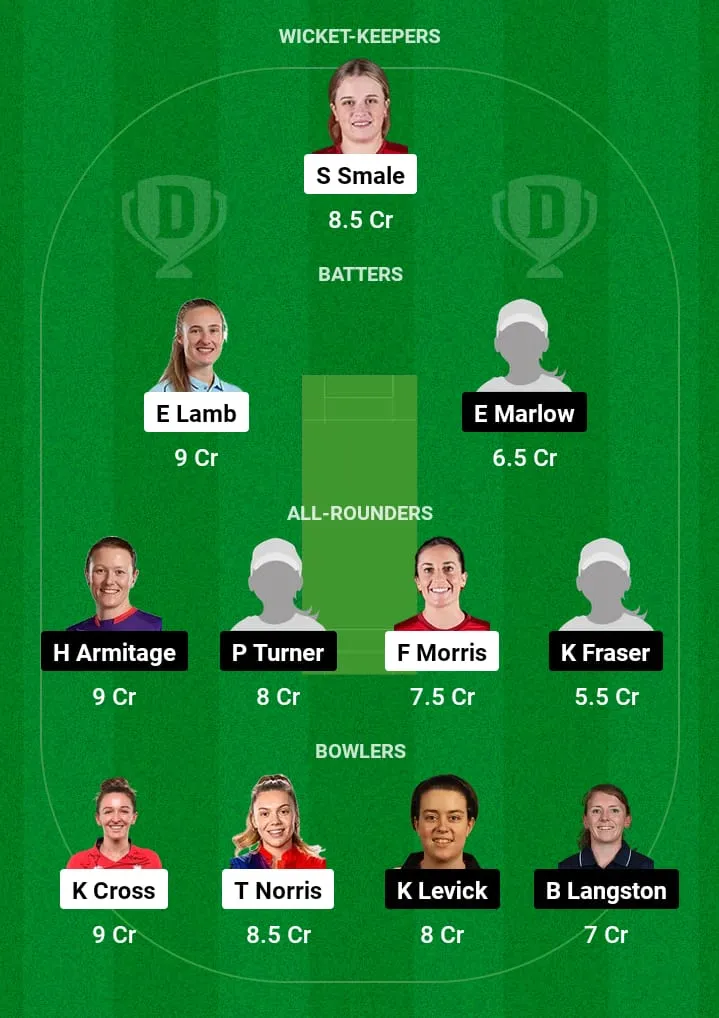 THU vs NOD Dream11 Prediction