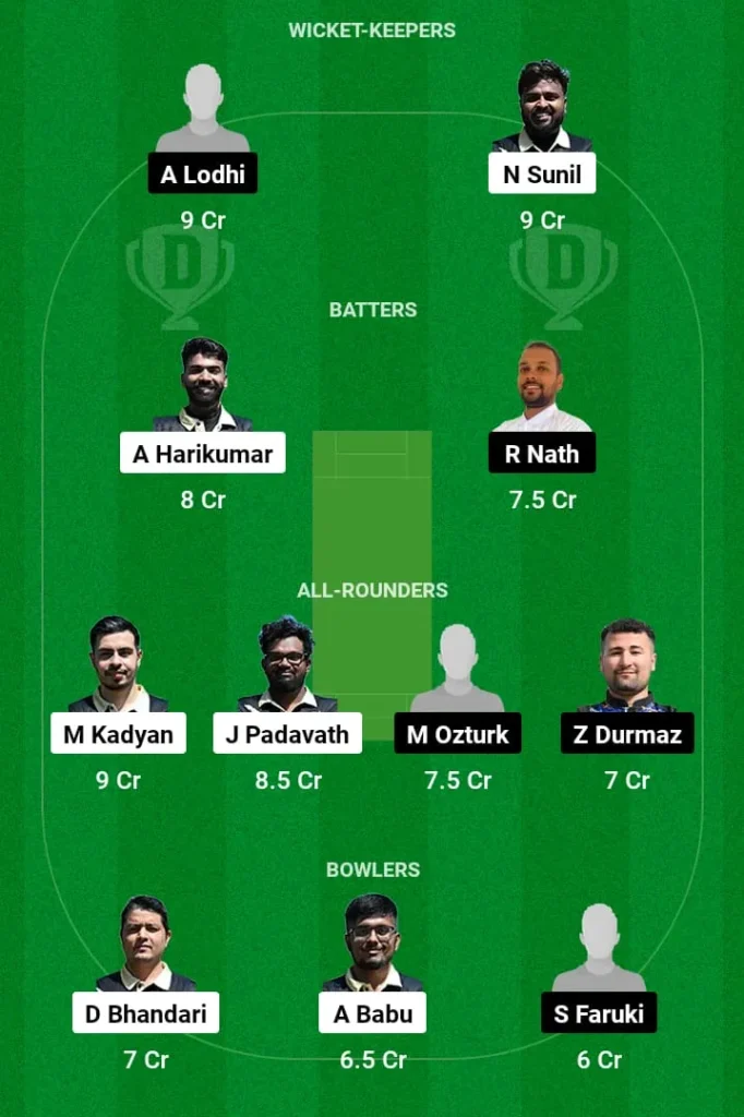 BAS vs AFK Dream11 Prediction