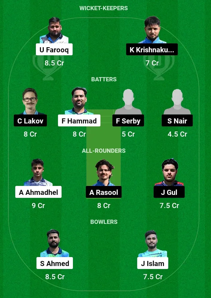 PFCV vs BCCS Dream11 Prediction