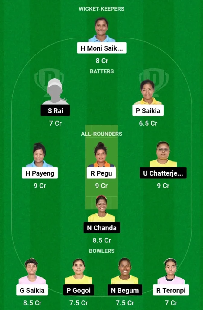 YC-W vs NSC-W Dream11 Prediction