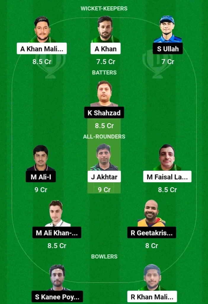 GS vs KLZ Dream11 Prediction