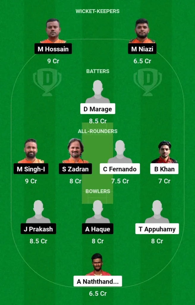 RCC vs RGD Dream11 Prediction