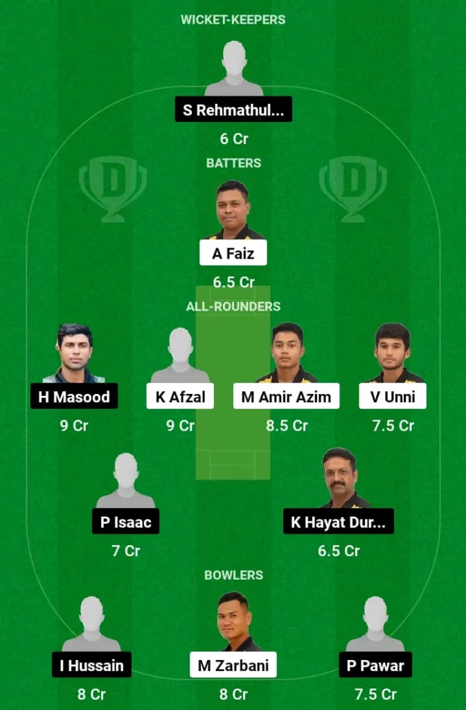 NS vs CS Dream11 Prediction