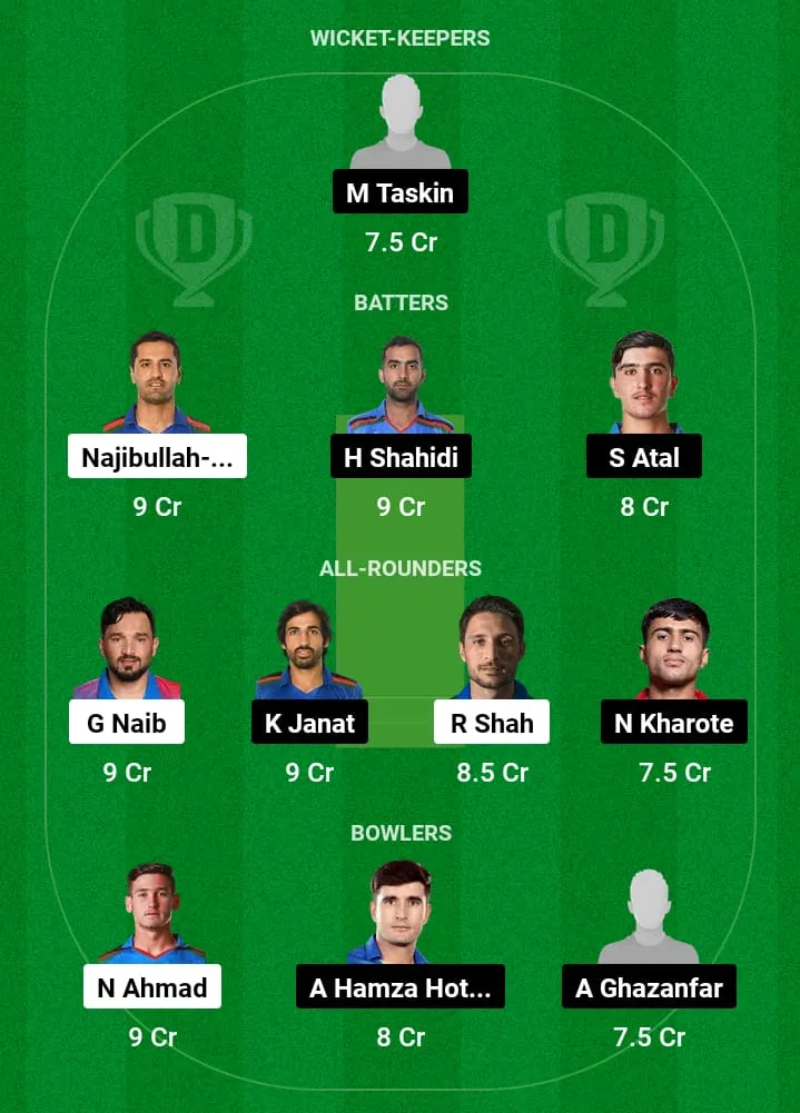 BOS vs BD Dream11 Prediction