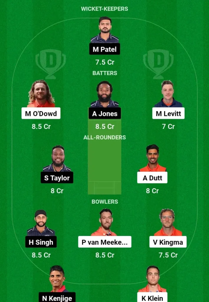 NED vs USA Dream11 Prediction