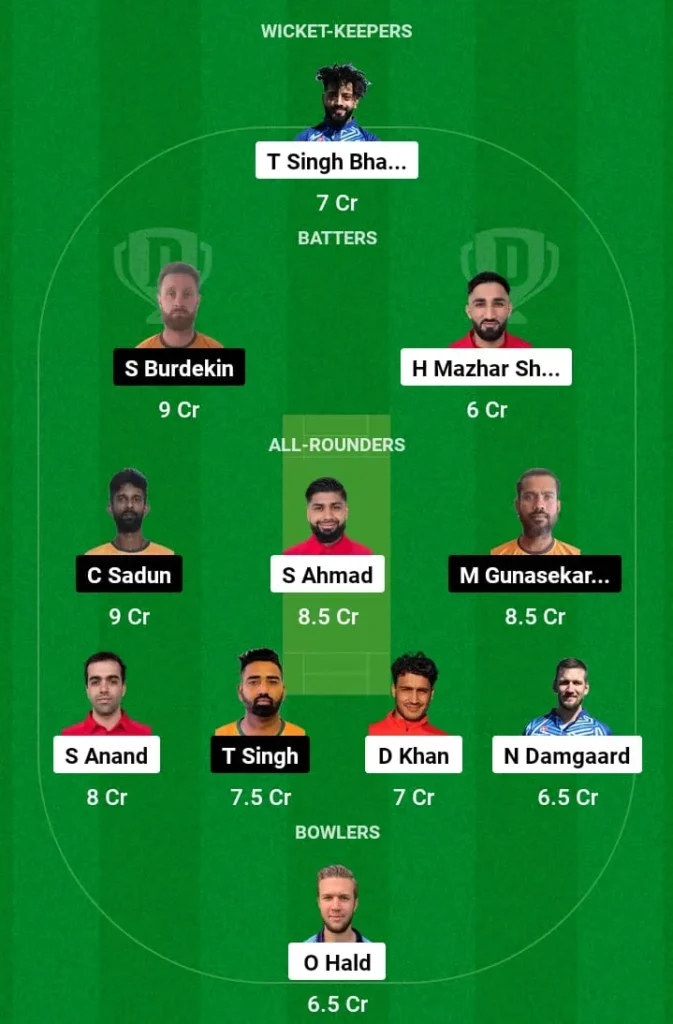 DEN vs CYP Dream11 Prediction