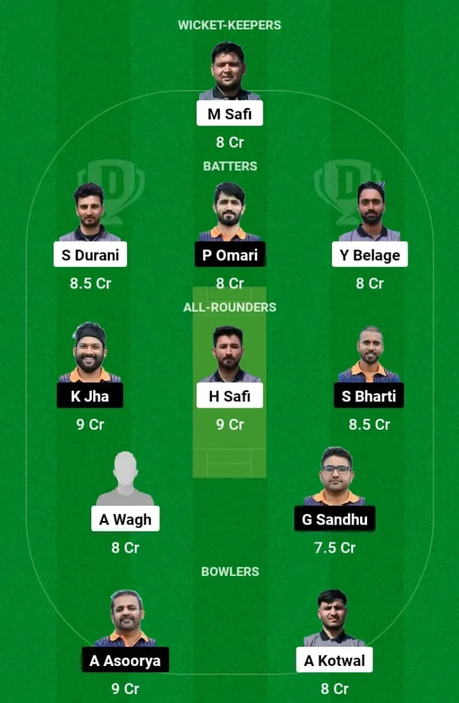 GCA vs LOR Dream11 Prediction