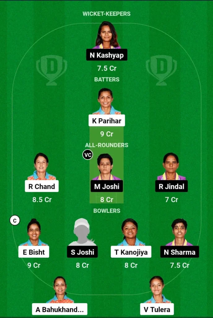 NS vs MT Dream11 Prediction