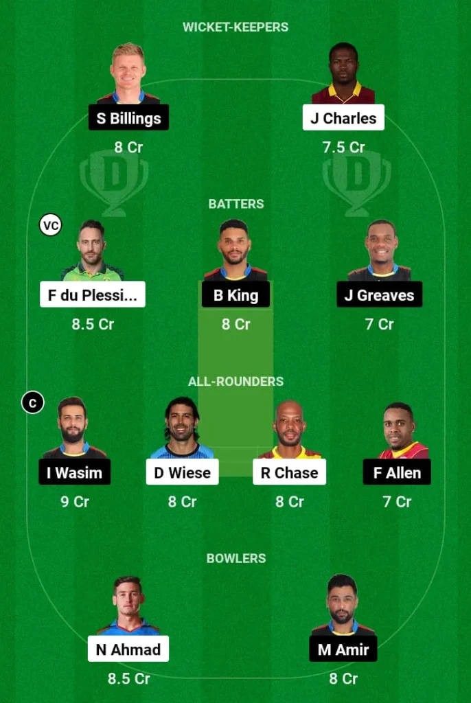 SLK vs ABF Dream11 Prediction