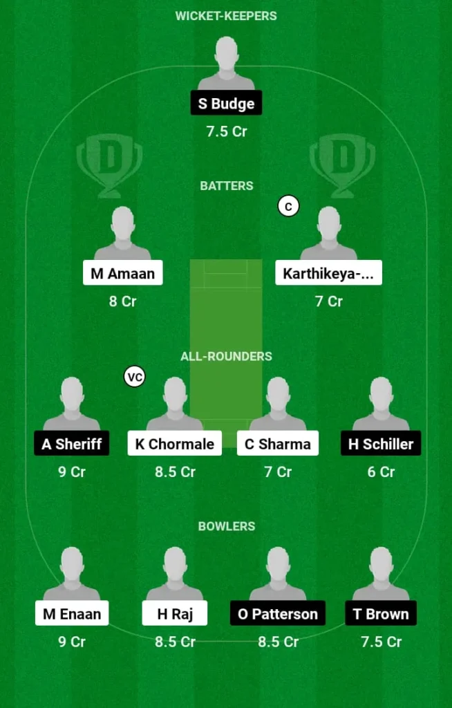 IN-U19 vs AU-U19 Dream11 Prediction