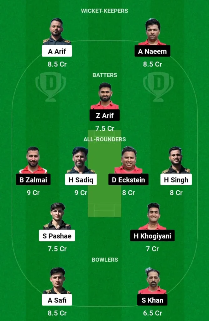 SEP vs CRC Dream11 Prediction