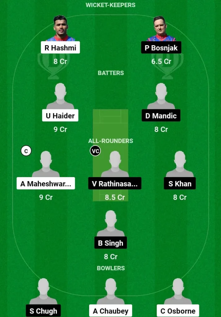 ZAS vs ZW Dream11 Prediction