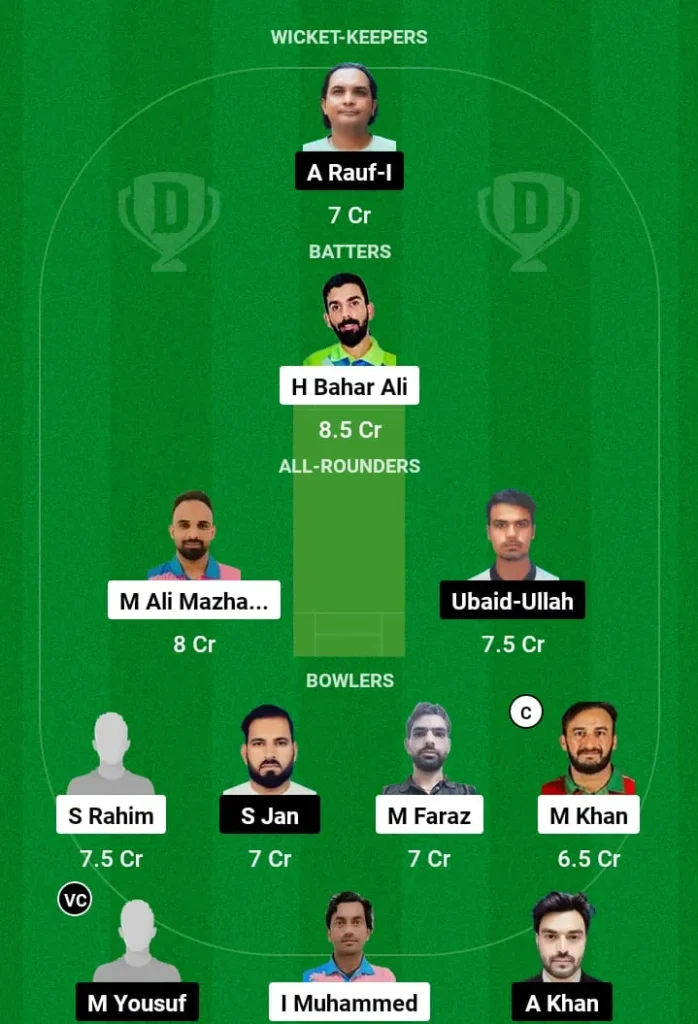 IAI vs MAT Dream11 Prediction