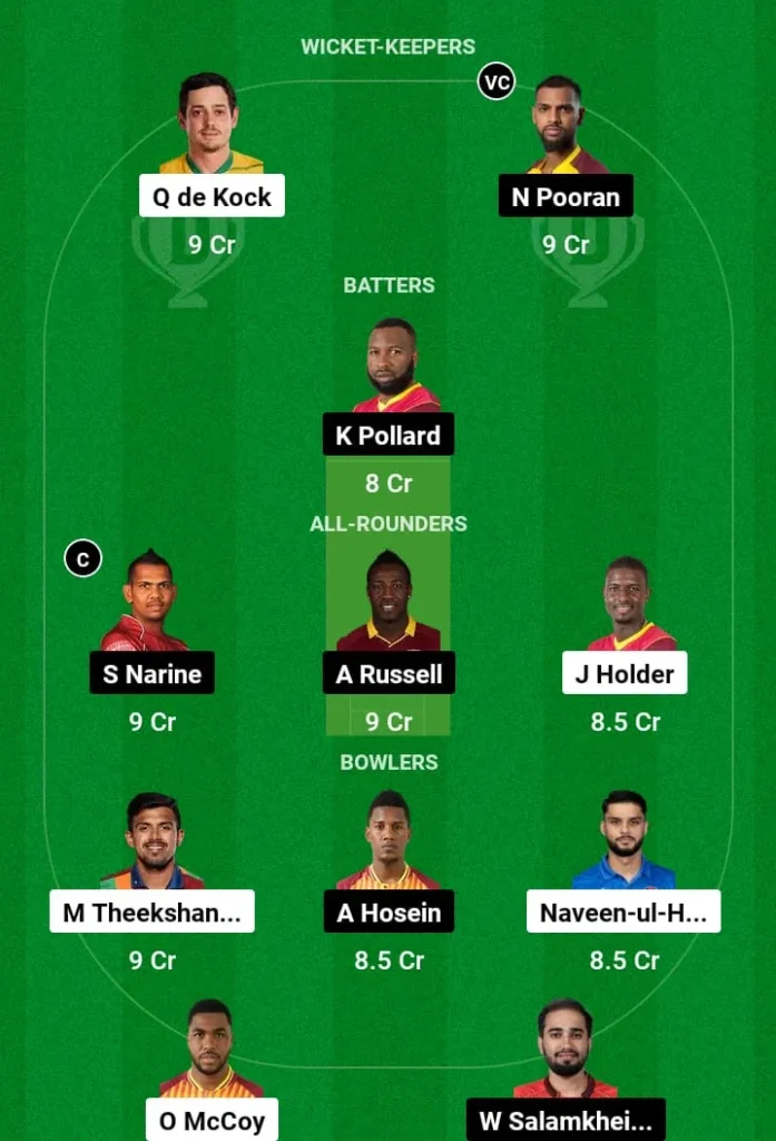 BR vs TKR Dream11 Prediction