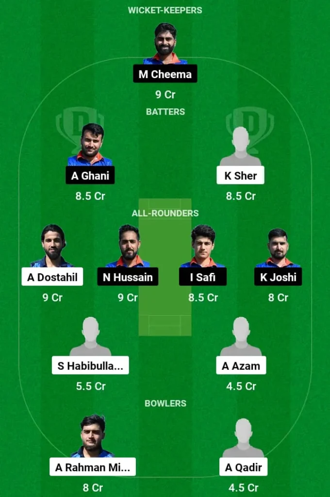 VID vs ICCV Dream11 Prediction