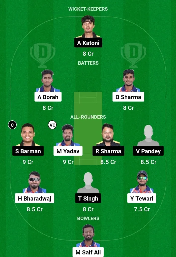 GTC vs CCC Dream11 Prediction