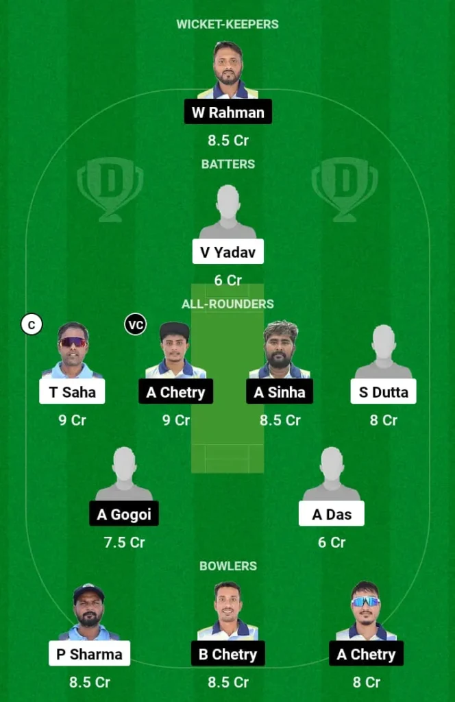 BCC vs RRC Dream11 Prediction