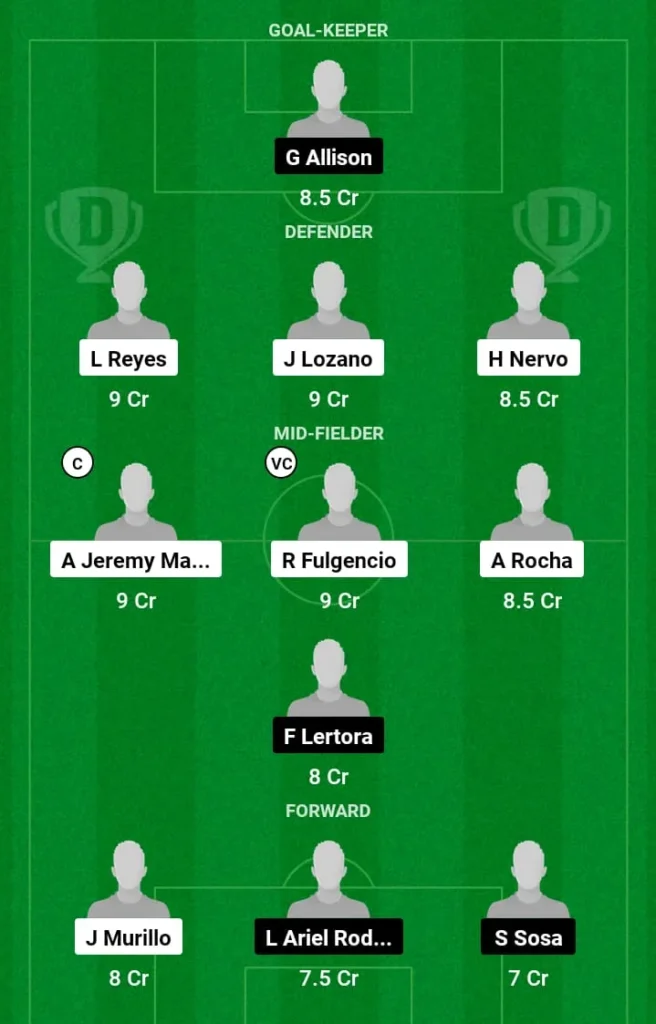 ATL vs QUE Dream11 Football Prediction