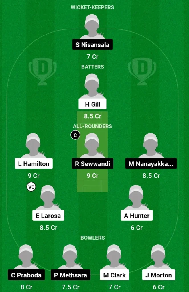 AU-WU19 vs SL-WU19 Dream11 Prediction