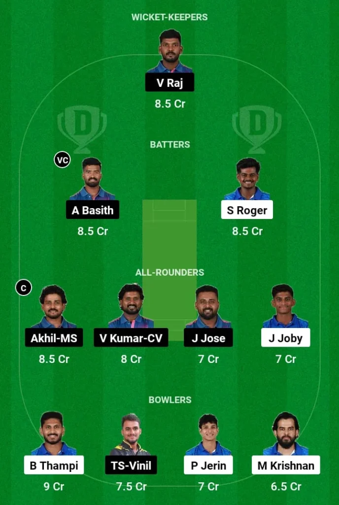 KBT vs WAS Dream11 Prediction