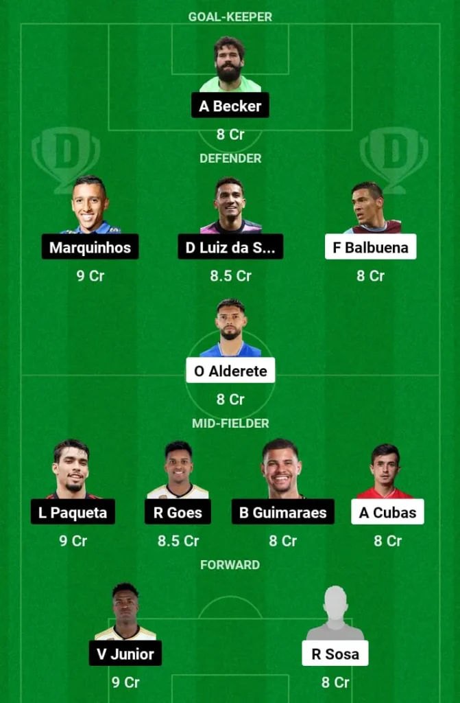 PAR vs BRA Dream11 Football Prediction