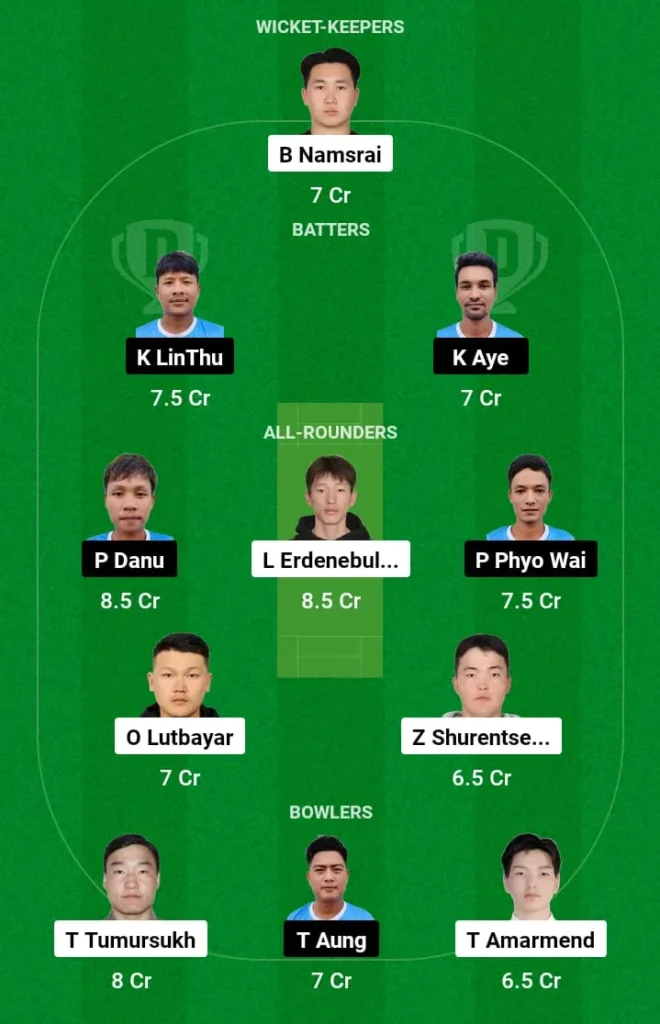 MON vs MYN Dream11 Prediction