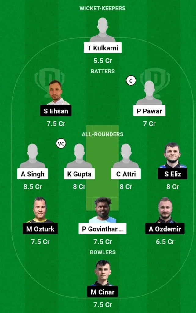 ZC vs AFK Dream11 Prediction