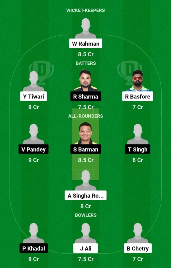 RRC vs CCC Dream11 Prediction