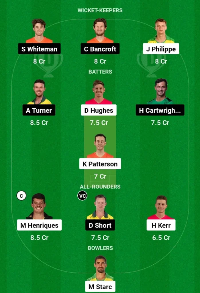 NSW vs WAU Dream11 Prediction